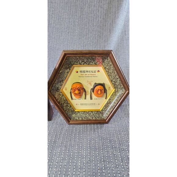 Two Korean Traditional Mask Image Shadow Box - Picture 3 of 11